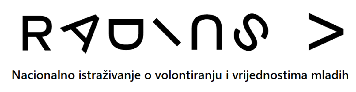 Poziv na uključivanje u istraživanje o volontiranju mladih