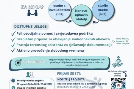 Volonter u provedbi kreativnih aktivnosti