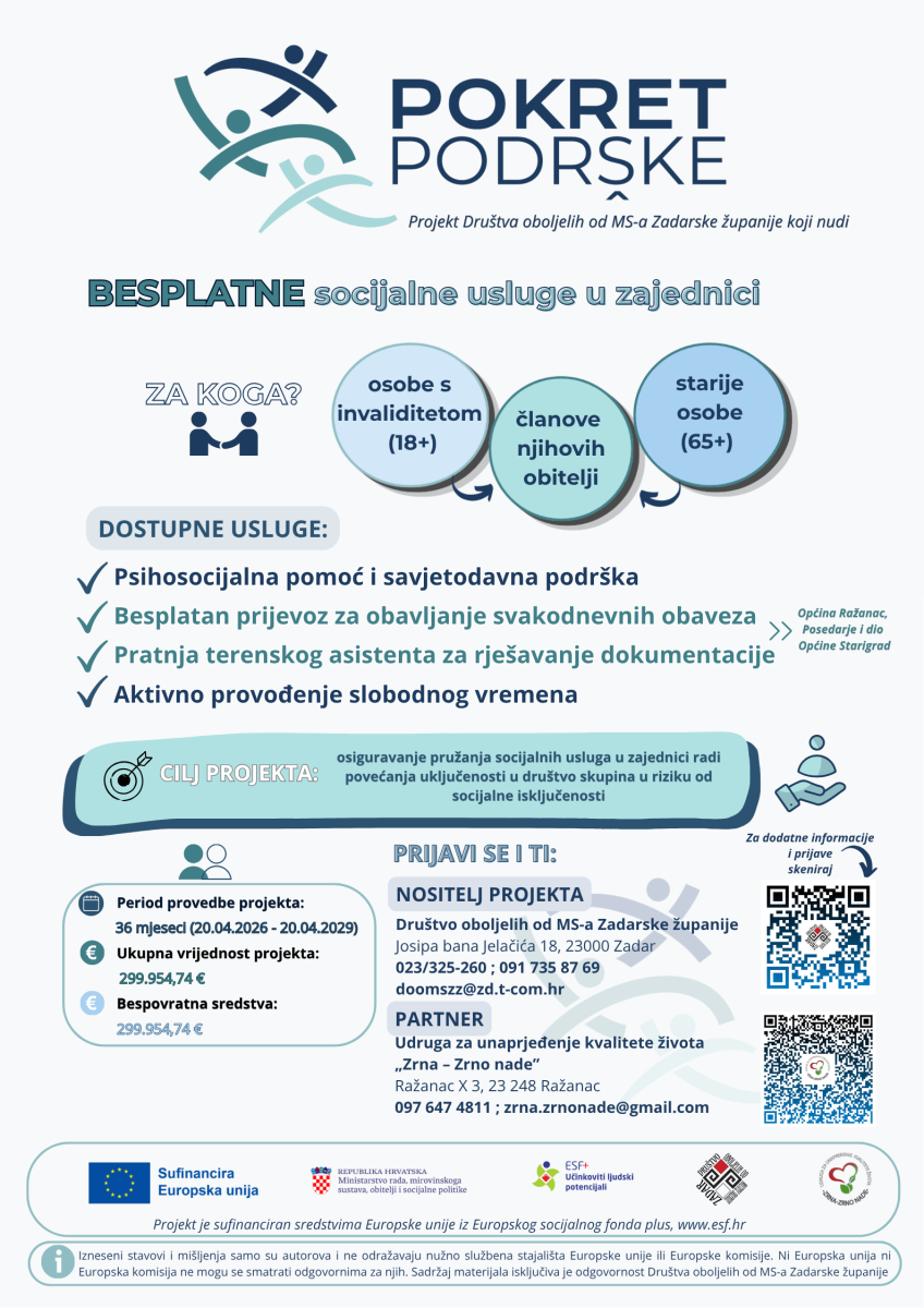 Volonter u provedbi kreativnih aktivnosti