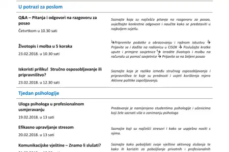 Program aktivnosti CISOK-a za veljaču