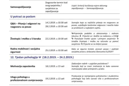 Najava aktivnosti u CISOK-u