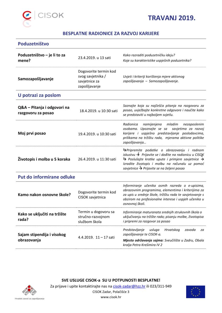 Najava travanjskih aktivnosti u CISOK-u