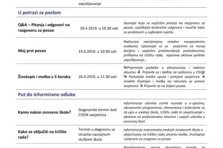 Najava travanjskih aktivnosti u CISOK-u