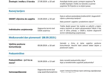 Najava rujanskih aktivnosti u CISOKU-u