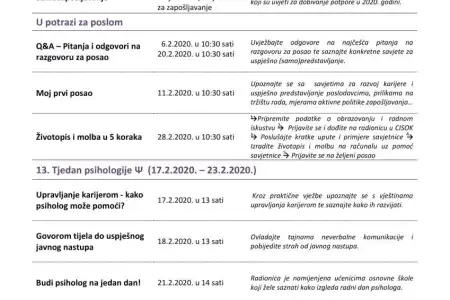Provjerite što vas čeka u CISOKU-u ovog mjeseca :)